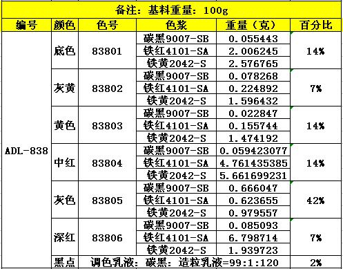 ADL-838